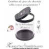 Coffre électronique Chasteté et BDSM